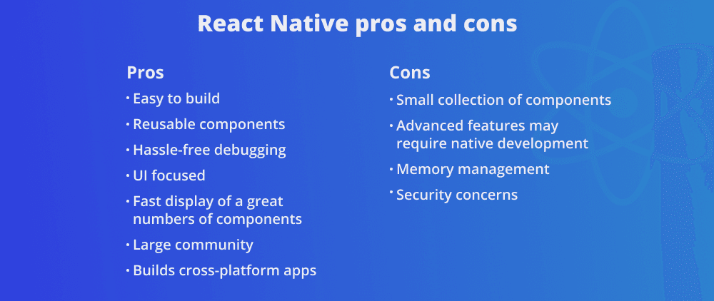 React Native pros and cons-min (1).png