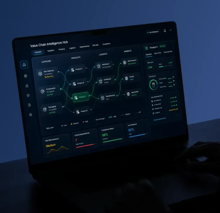 Modular SaaS Platform | Onix Case Study